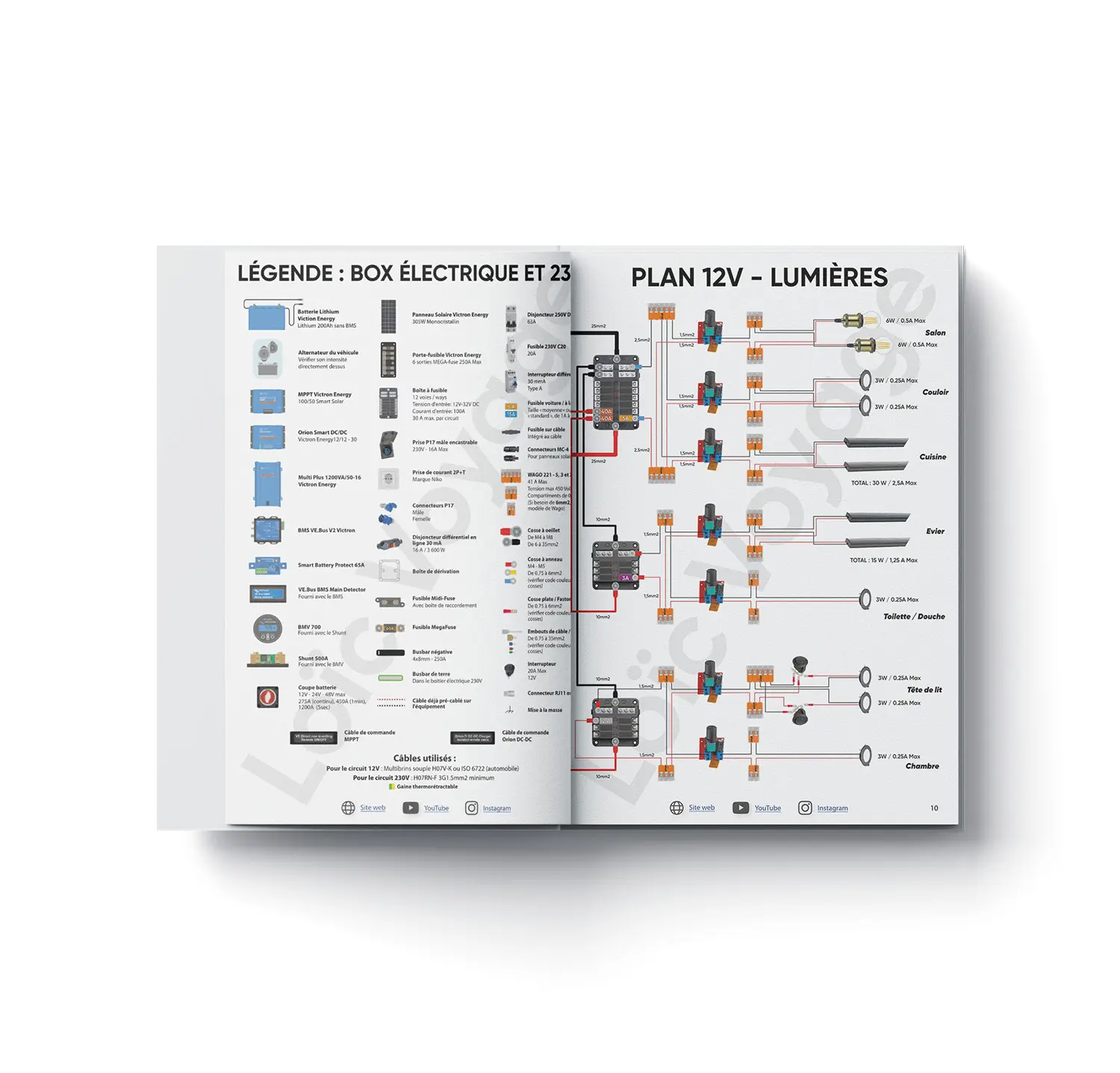 BookMockup3